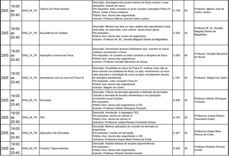 Professor: Márcio José de Ctro Justino ENG_07_TN Equivalência de Capitais Descrição: Mostrar que dois ou mais capitais são equivalentes numa certa data, se nesta data, seus valores atuais forem