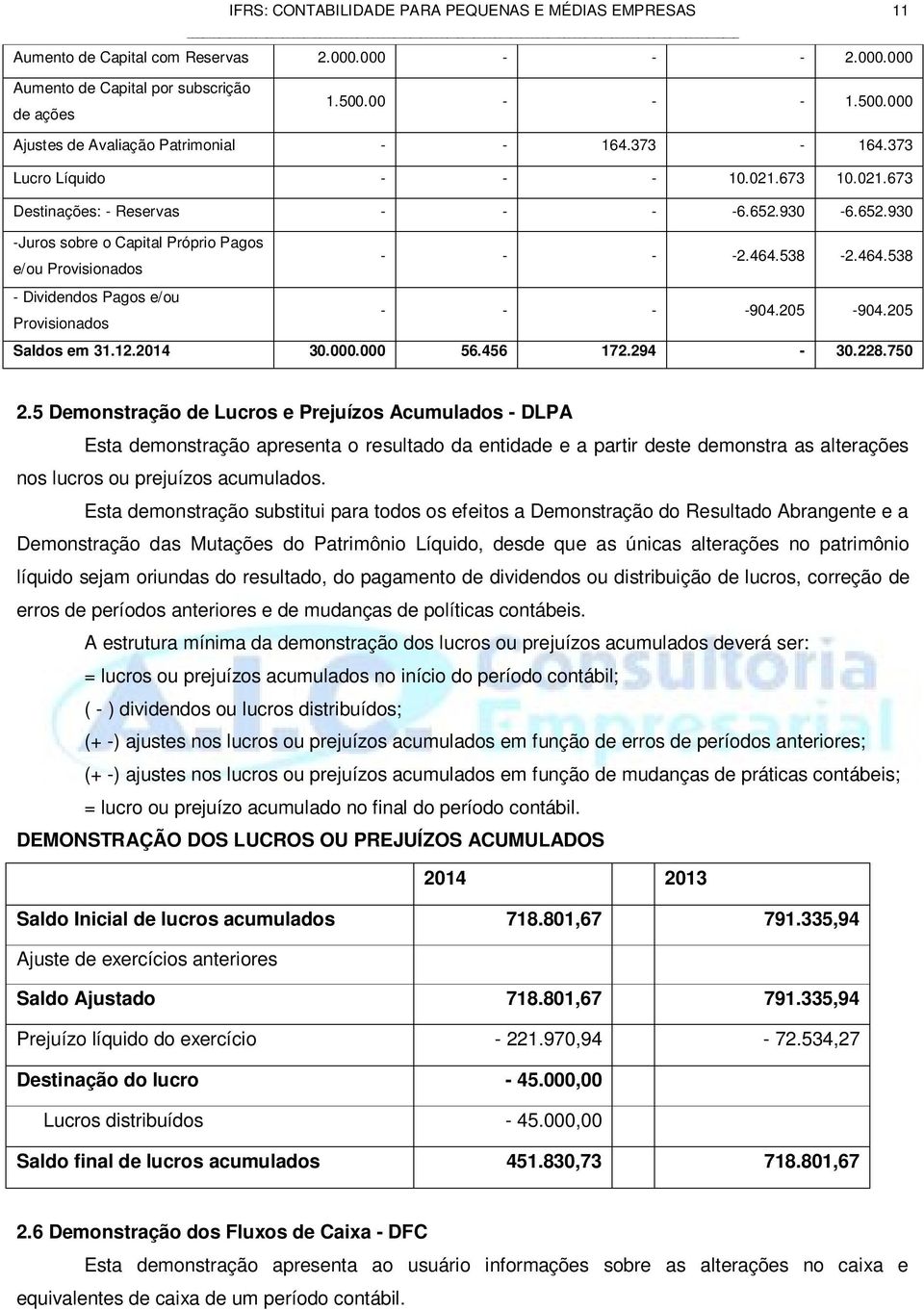 538-2.464.538 - Dividendos Pagos e/ou Provisionados - - - -904.205-904.205 Saldos em 31.12.2014 30.000.000 56.456 172.294-30.228.750 2.