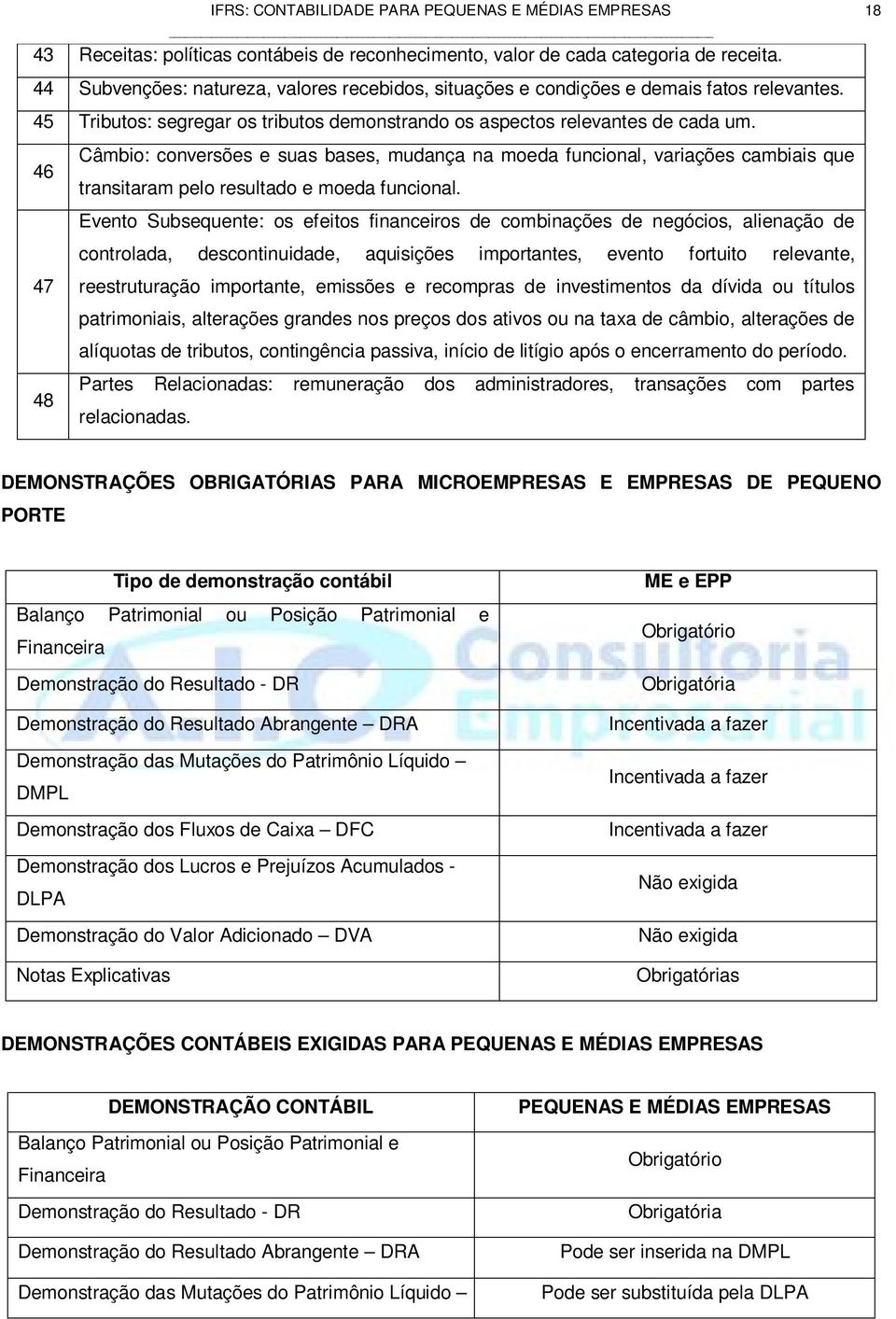 46 Câmbio: conversões e suas bases, mudança na moeda funcional, variações cambiais que transitaram pelo resultado e moeda funcional.