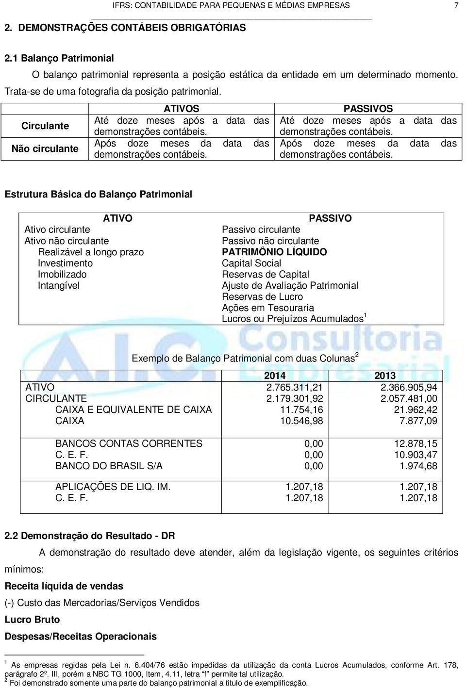 PASSIVOS Até doze meses após a data das demonstrações contábeis. Após doze meses da data das demonstrações contábeis.