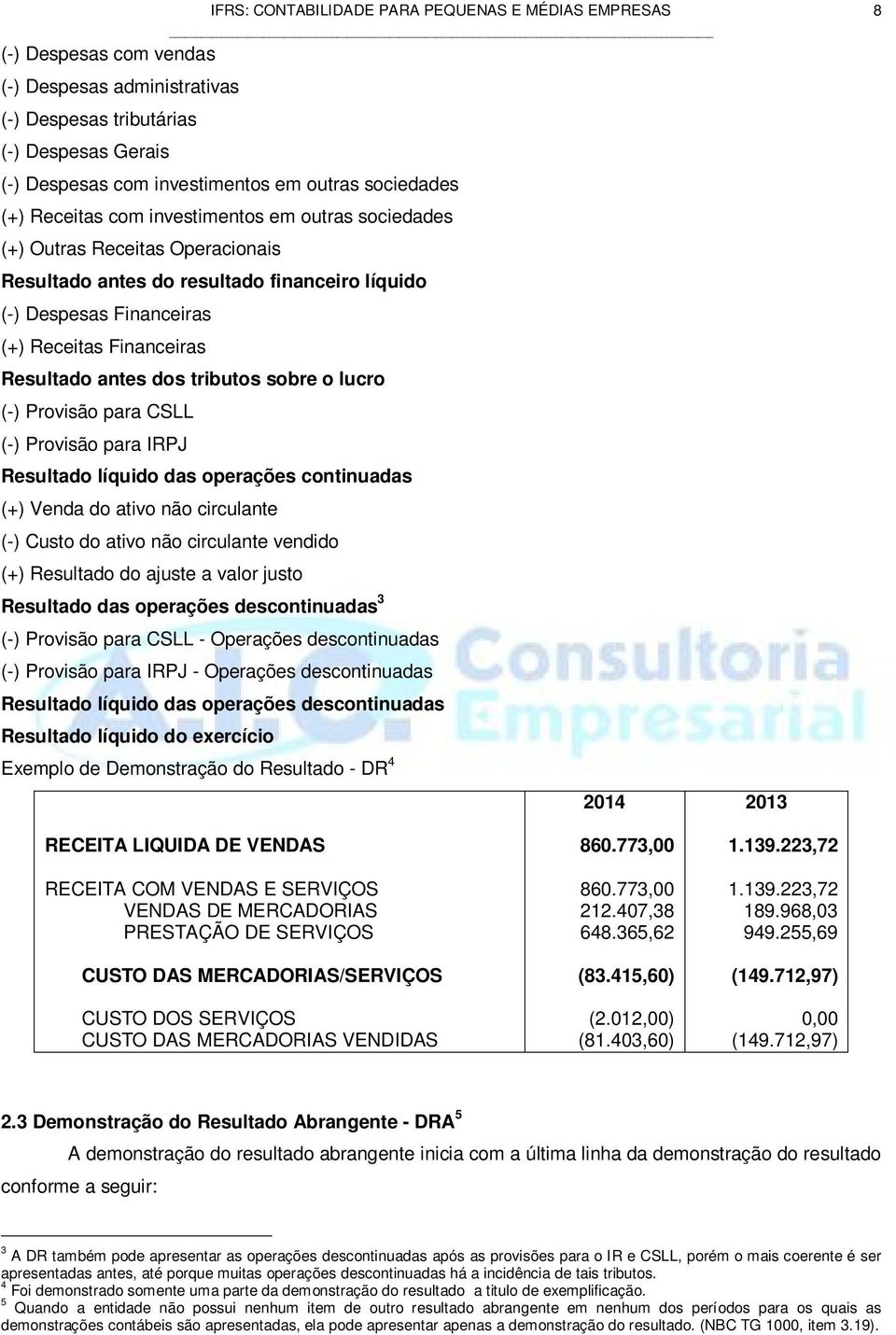 para CSLL (-) Provisão para IRPJ Resultado líquido das operações continuadas (+) Venda do ativo não circulante (-) Custo do ativo não circulante vendido (+) Resultado do ajuste a valor justo