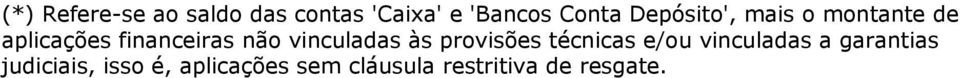 vinculadas às provisões técnicas e/ou vinculadas a garantias