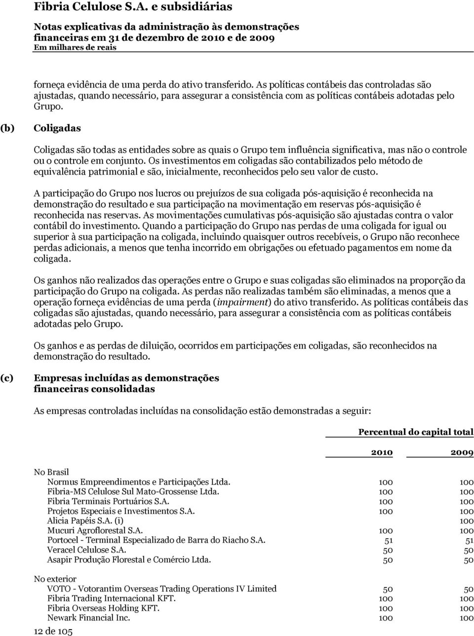 (b) Coligadas Coligadas são todas as entidades sobre as quais o Grupo tem influência significativa, mas não o controle ou o controle em conjunto.