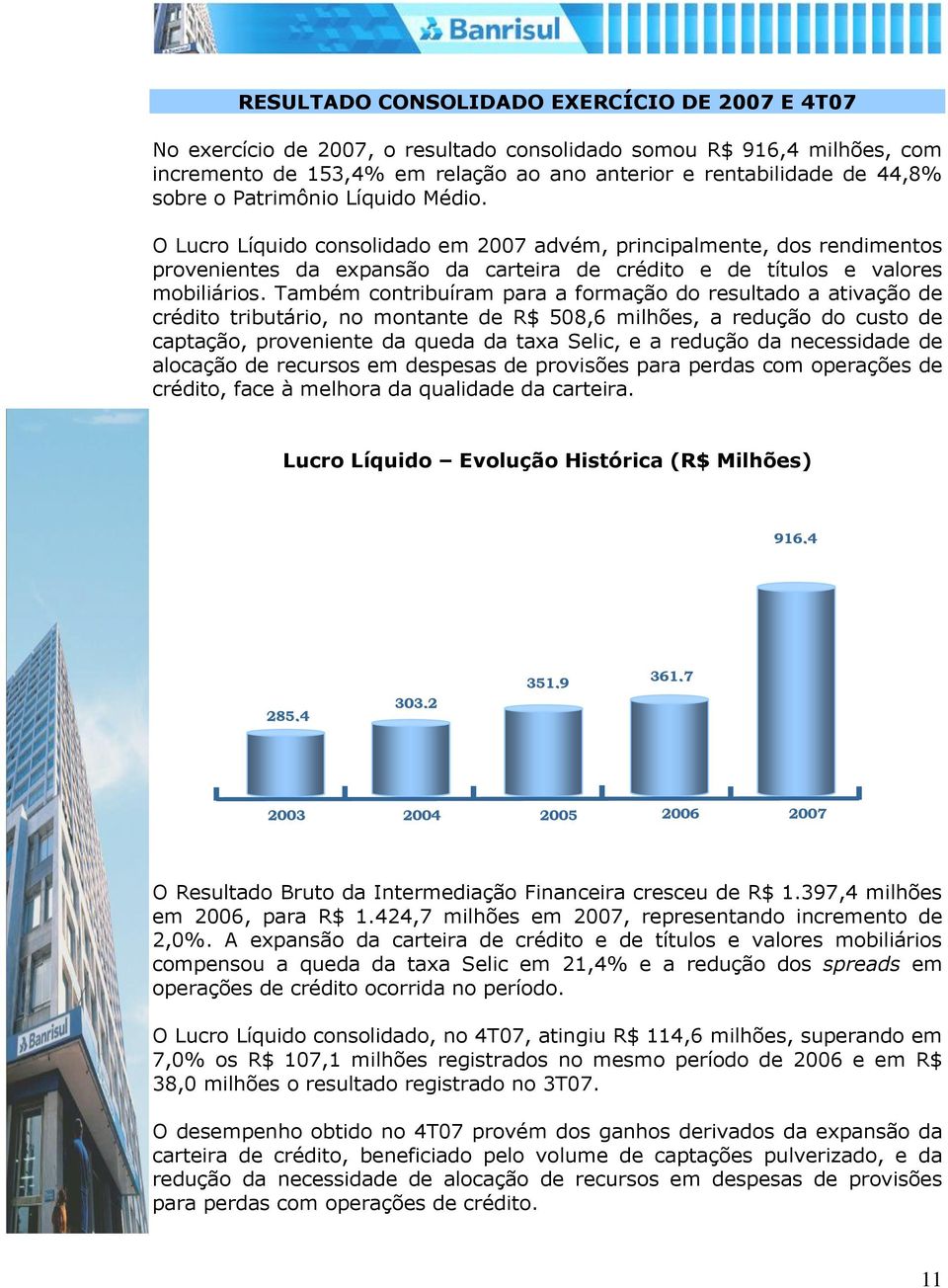 Também contribuíram para a formação do resultado a ativação de crédito tributário, no montante de R$ 508,6 milhões, a redução do custo de captação, proveniente da queda da taxa Selic, e a redução da