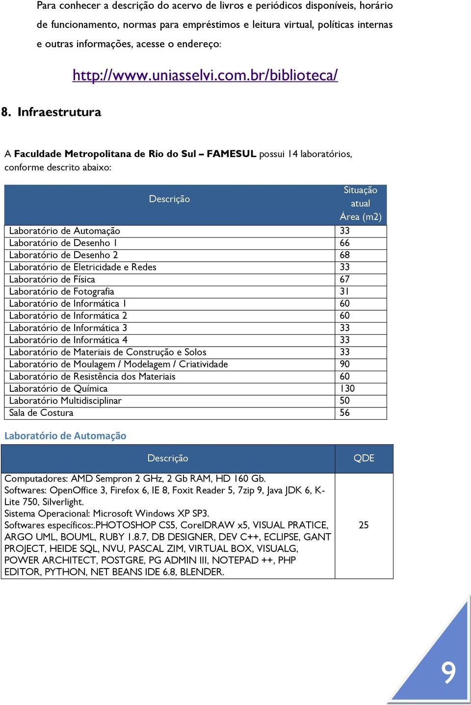 br/biblioteca/ A Faculdade Metropolitana de Rio do Sul FAMESUL possui 14 laboratórios, conforme descrito abaixo: Descrição Situação atual Área (m2) Laboratório de Automação 33 Laboratório de Desenho