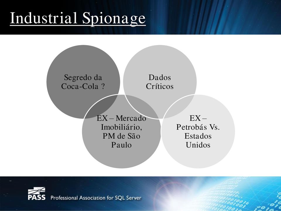 Dados Críticos EX Mercado