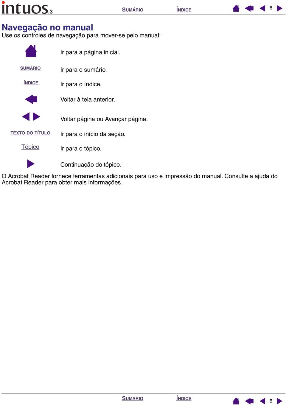 TEXTO DO TÍTULO Tópico Ir para o início da seção. Ir para o tópico. Continuação do tópico.