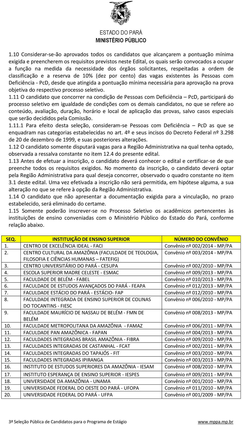 mínima necessária para aprovação na prova objetiva do respectivo processo seletivo. 1.