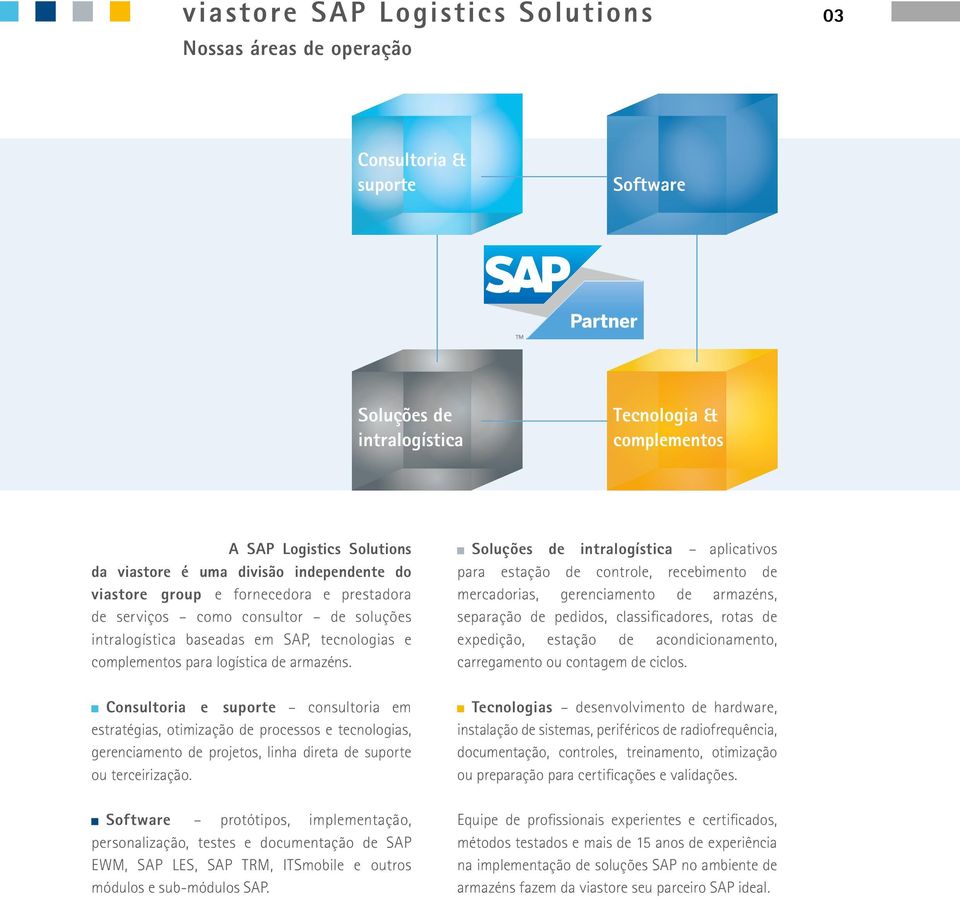 Consultoria e suporte consultoria em estratégias, otimização de processos e tecnologias, gerenciamento de projetos, linha direta de suporte ou terceirização.