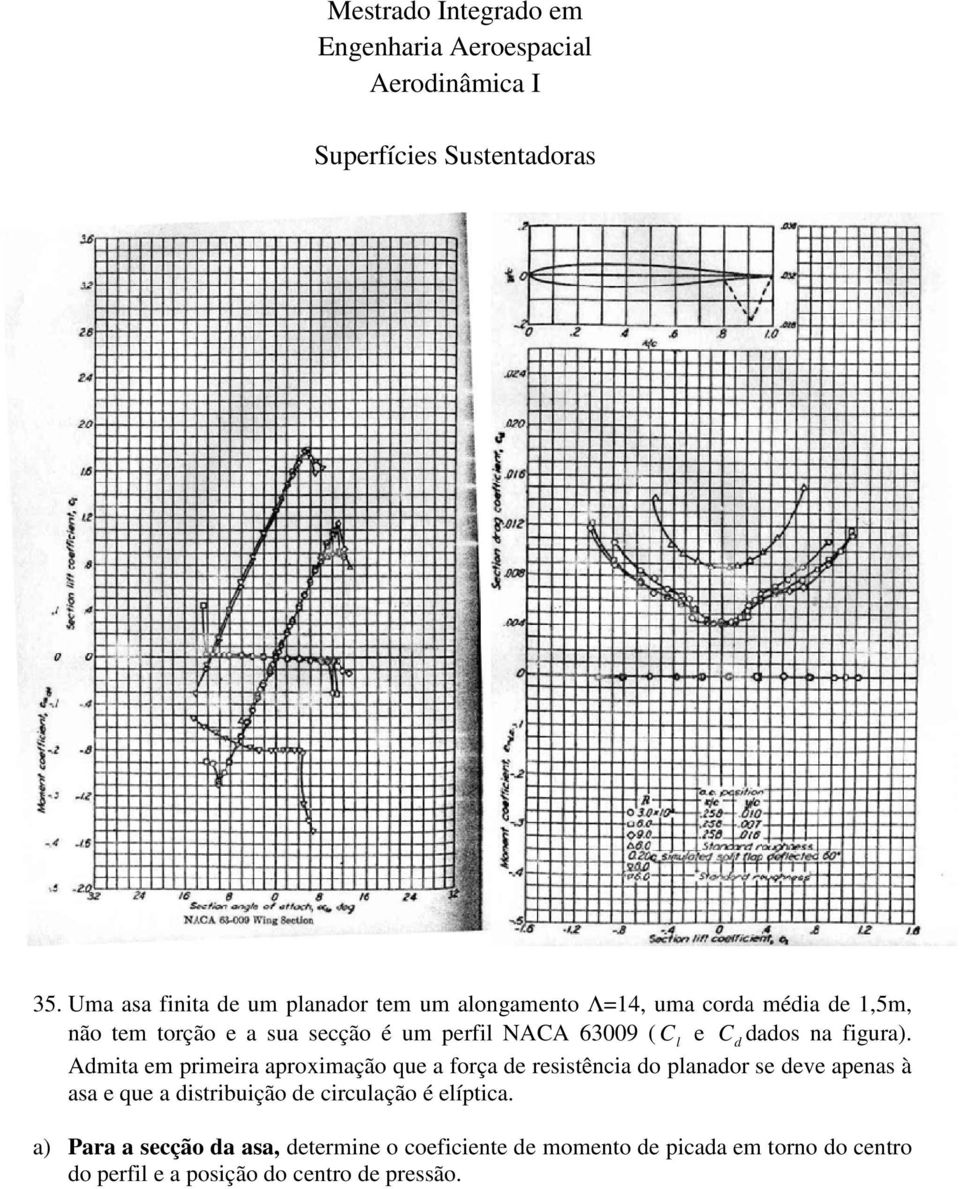 69 ( e d dados na figura).