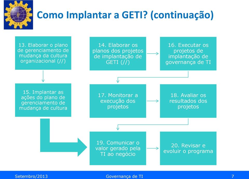 Implantar as ações do plano de gerenciamento de mudança de cultura 17. Monitorar a execução dos projetos 18.