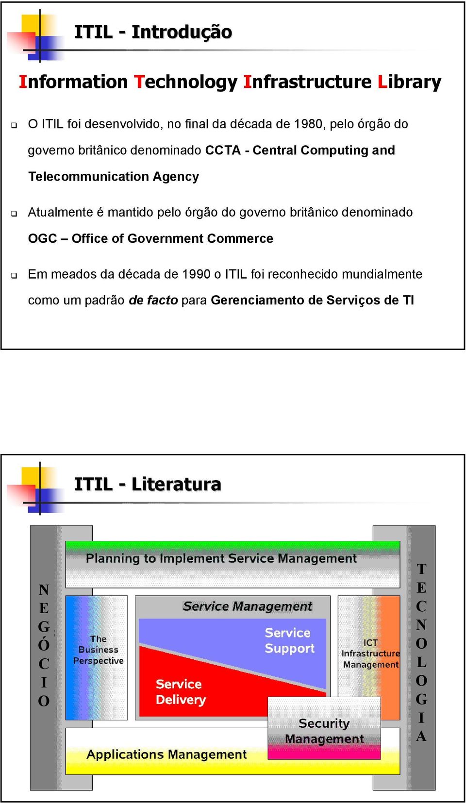 órgão do governo britânico nominado OGC Office of Government Commerce Em meados da década 1990 o ITIL foi