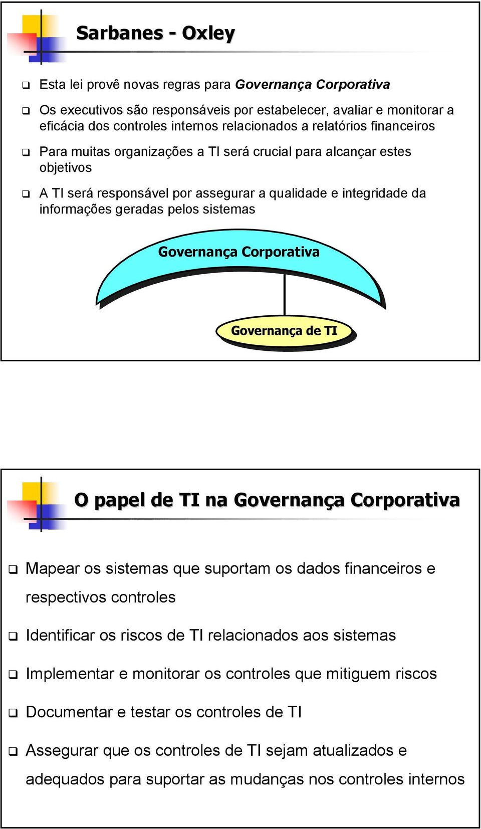 Governança Corporativa Governança TI O papel TI na Governança Corporativa Mapear os sistemas que suportam os dados financeiros e respectivos controles Intificar os riscos TI relacionados aos