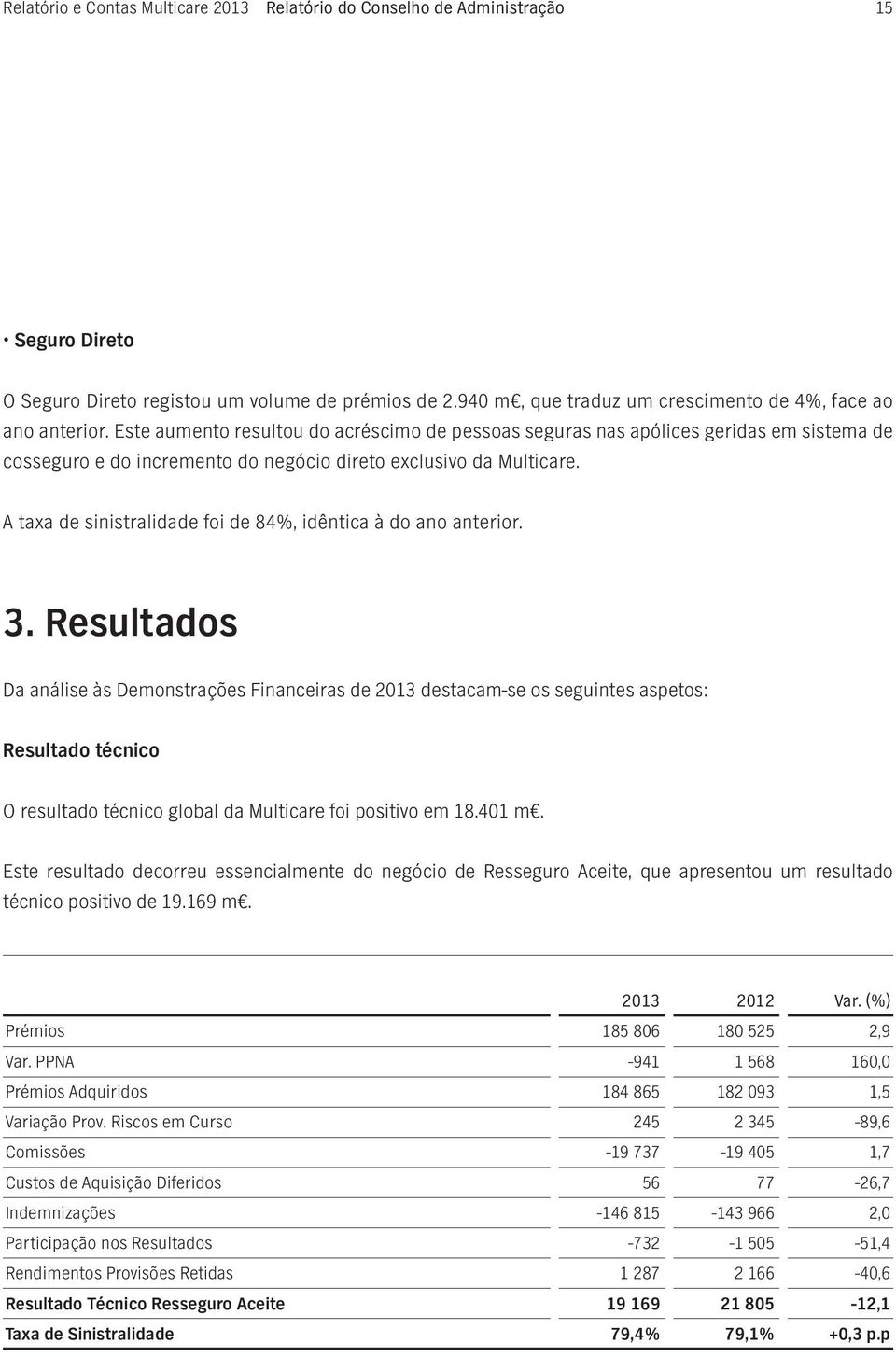 Este aumento resultou do acréscimo de pessoas seguras nas apólices geridas em sistema de cosseguro e do incremento do negócio direto exclusivo da Multicare.