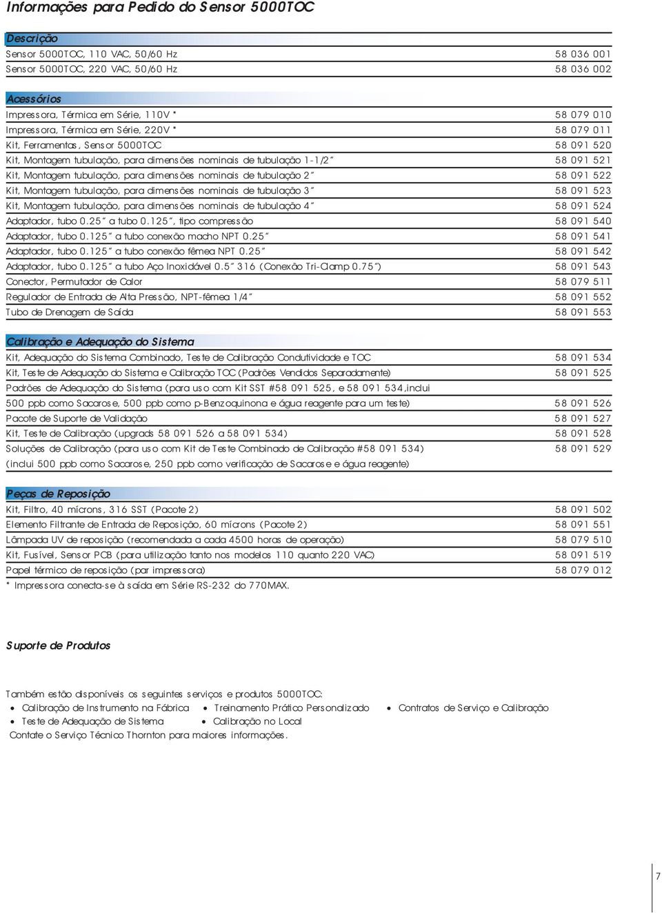 para dimensões nominais de tubulação 2 58 091 522 Kit, Montagem tubulação, para dimensões nominais de tubulação 3 58 091 523 Kit, Montagem tubulação, para dimensões nominais de tubulação 4 58 091 524