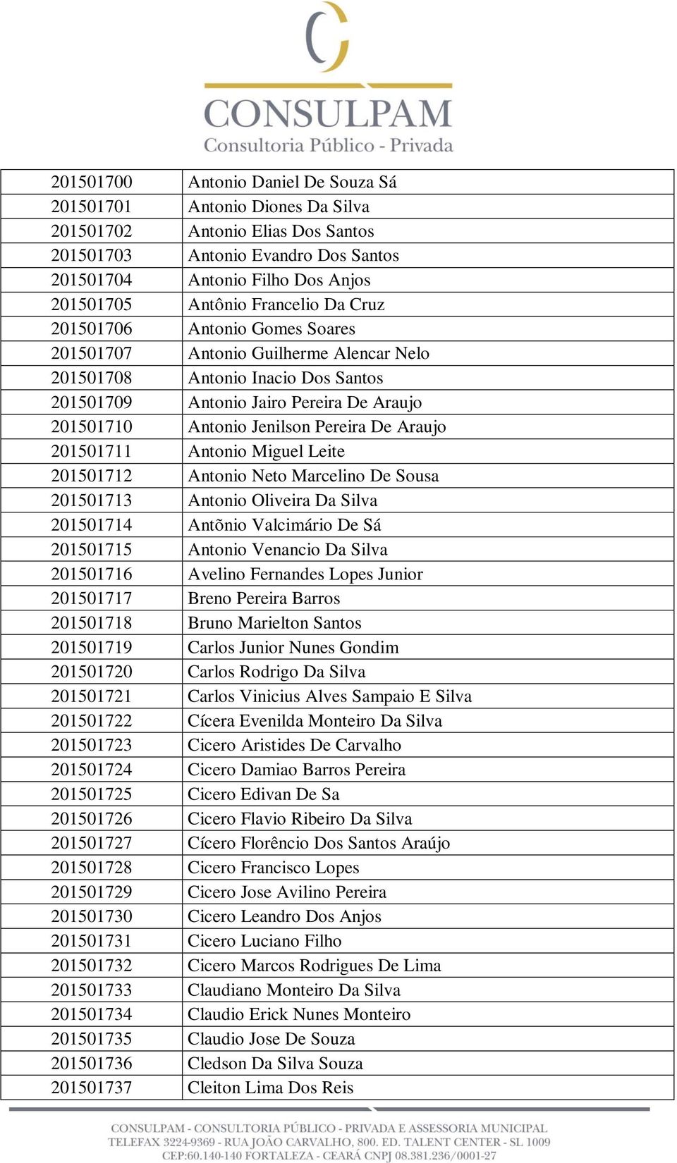 Pereira De Araujo 201501711 Antonio Miguel Leite 201501712 Antonio Neto Marcelino De Sousa 201501713 Antonio Oliveira Da Silva 201501714 Antõnio Valcimário De Sá 201501715 Antonio Venancio Da Silva