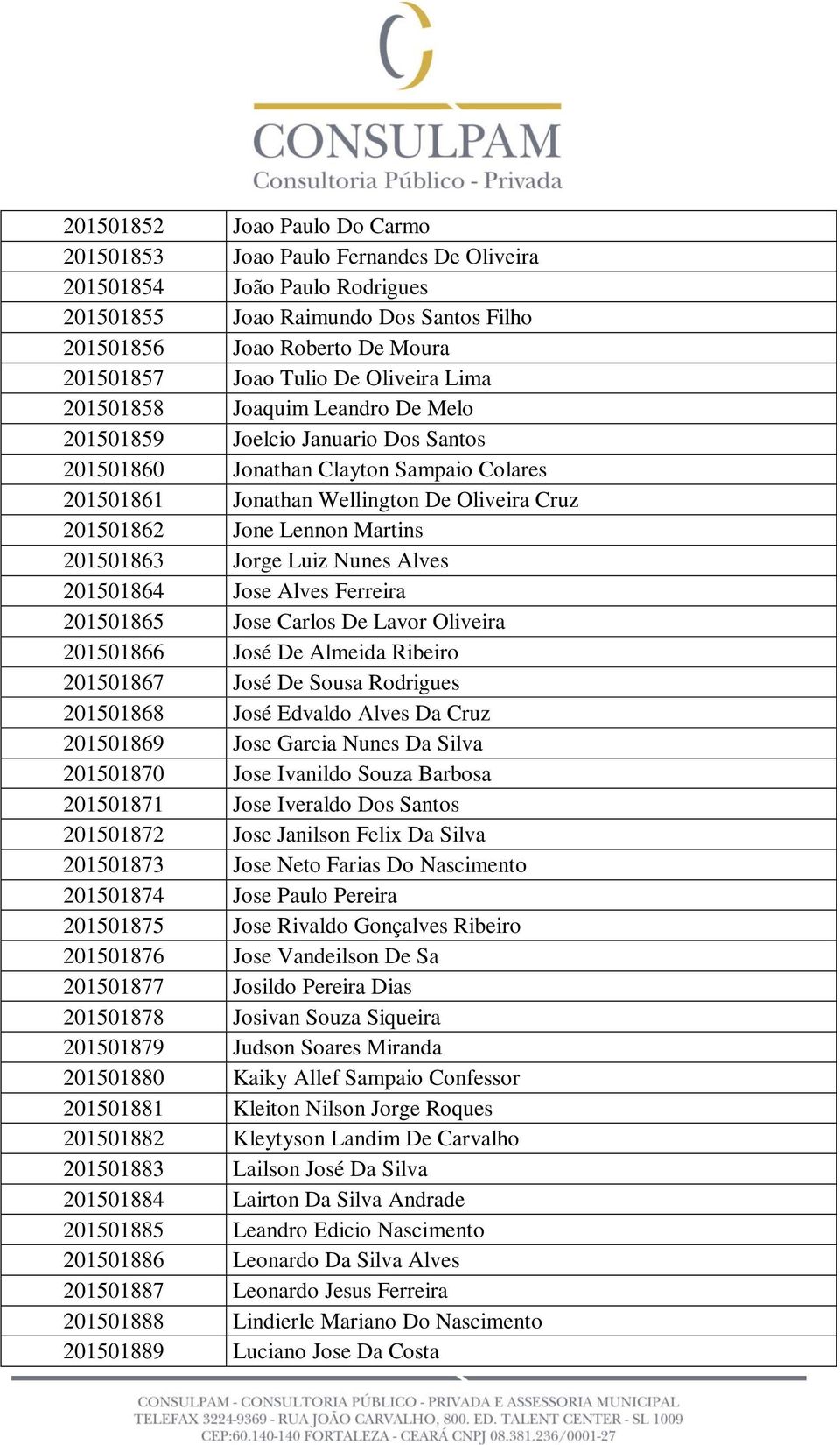 Lennon Martins 201501863 Jorge Luiz Nunes Alves 201501864 Jose Alves Ferreira 201501865 Jose Carlos De Lavor Oliveira 201501866 José De Almeida Ribeiro 201501867 José De Sousa Rodrigues 201501868