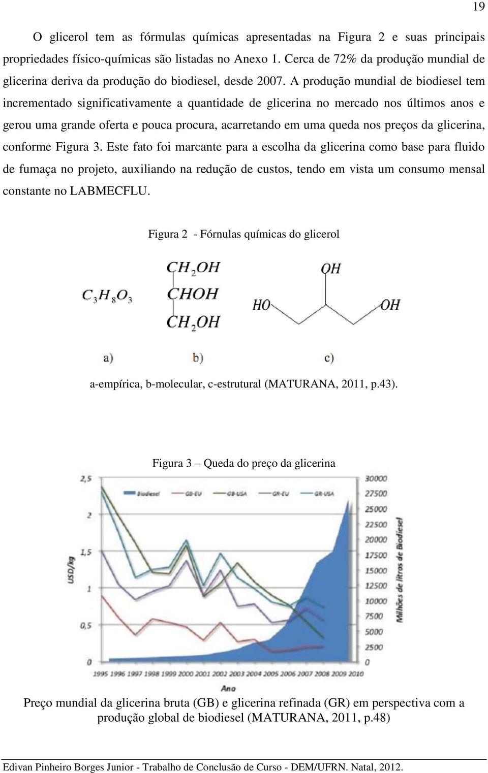 A produção mundial de biodiesel tem incrementado significativamente a quantidade de glicerina no mercado nos últimos anos e gerou uma grande oferta e pouca procura, acarretando em uma queda nos