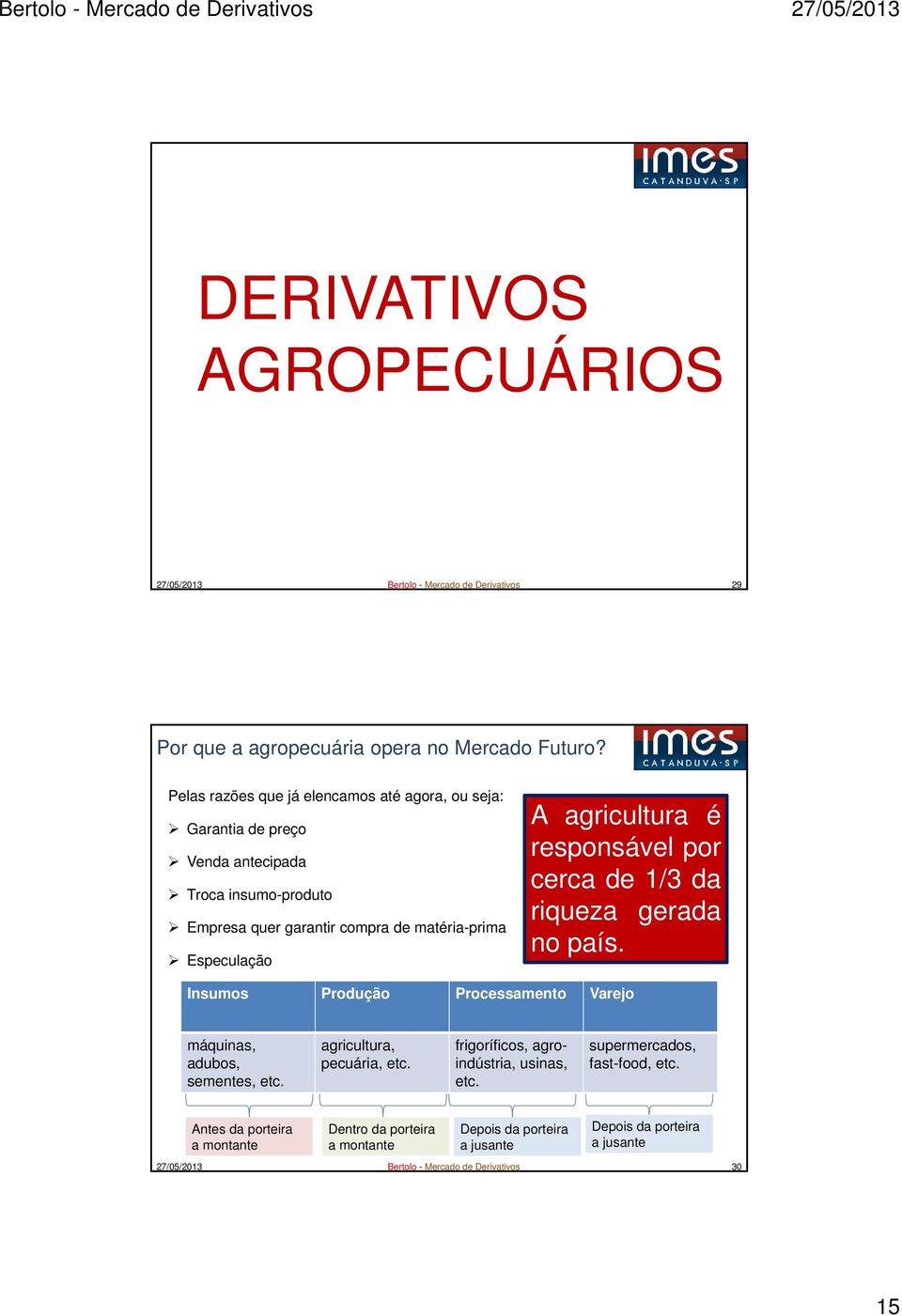 agricultura é responsável por cercade1/3da riqueza gerada no país. Insumos Produção Processamento Varejo máquinas, adubos, sementes, etc. agricultura, pecuária, etc.