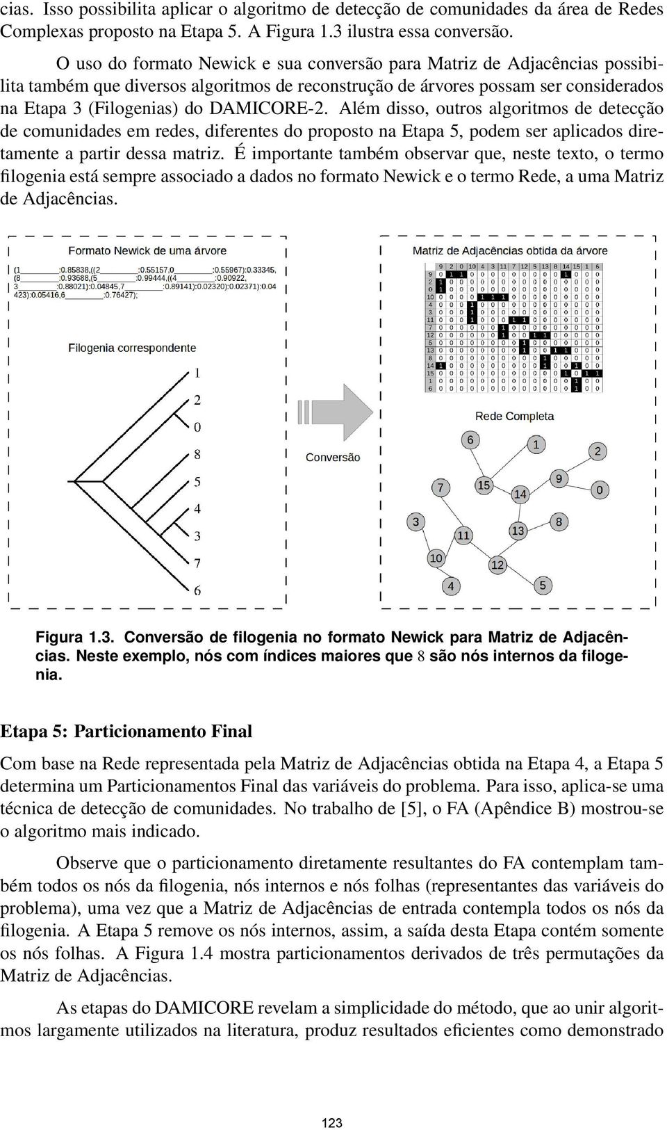Além disso, outros algoritmos de detecção de comunidades em redes, diferentes do proposto na Etapa 5, podem ser aplicados diretamente a partir dessa matriz.