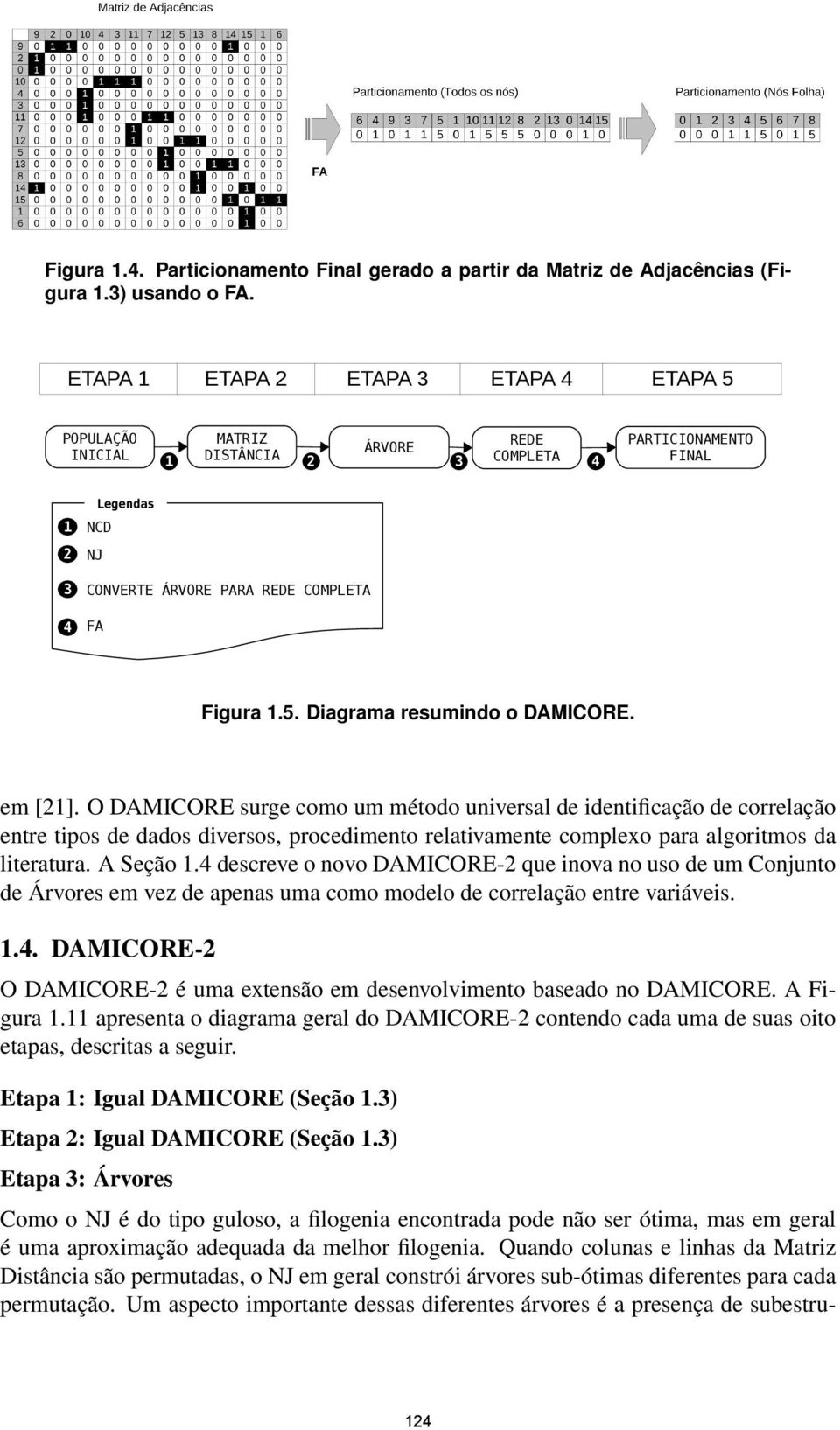 em [21]. O DAMICORE surge como um método universal de identificação de correlação entre tipos de dados diversos, procedimento relativamente complexo para algoritmos da literatura. A Seção 1.