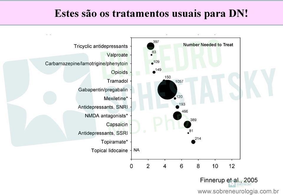 para DN!