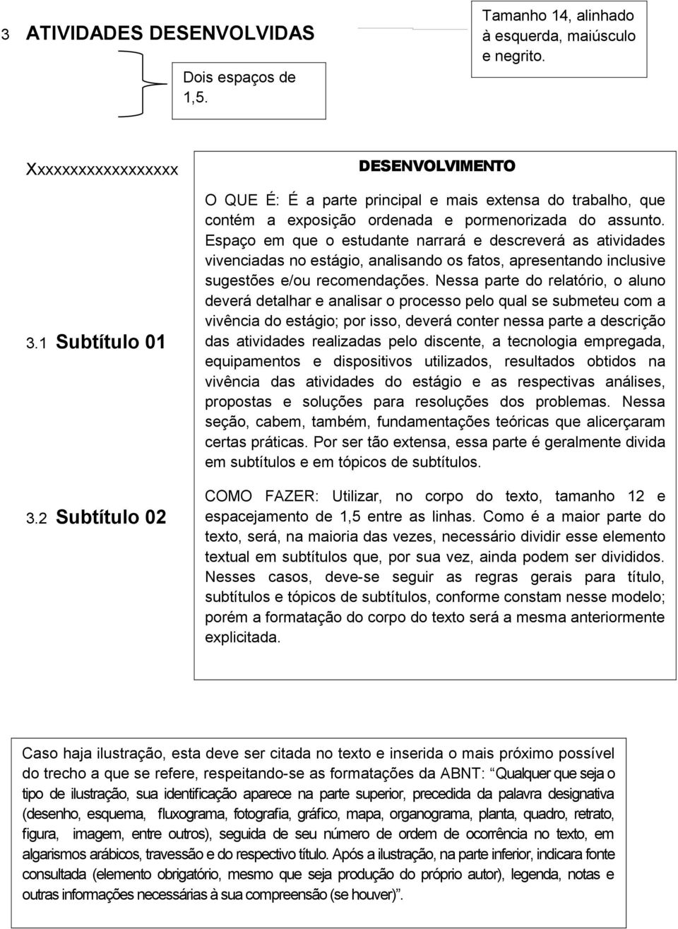 Espaço em que o estudante narrará e descreverá as atividades vivenciadas no estágio, analisando os fatos, apresentando inclusive sugestões e/ou recomendações.