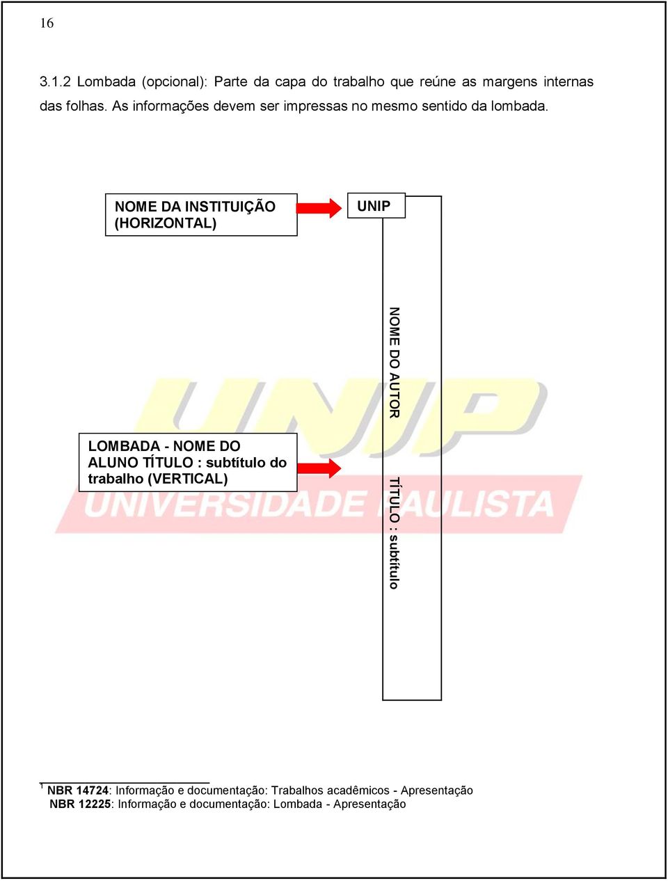 As informações devem ser impressas no mesmo sentido da lombada.