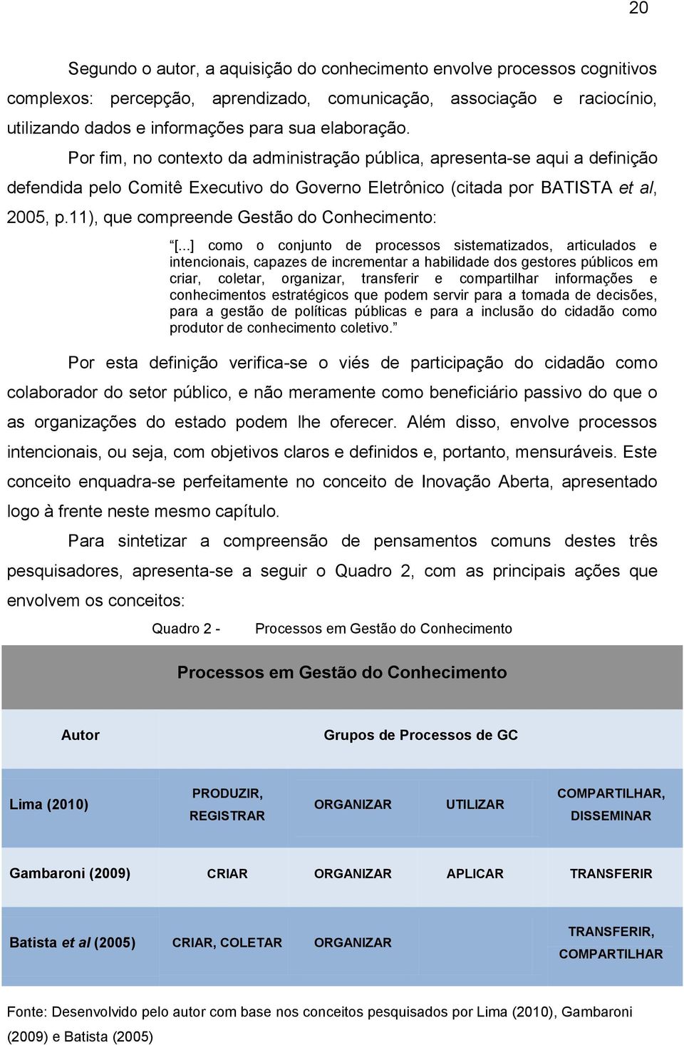 11), que compreende Gestão do Conhecimento: [.