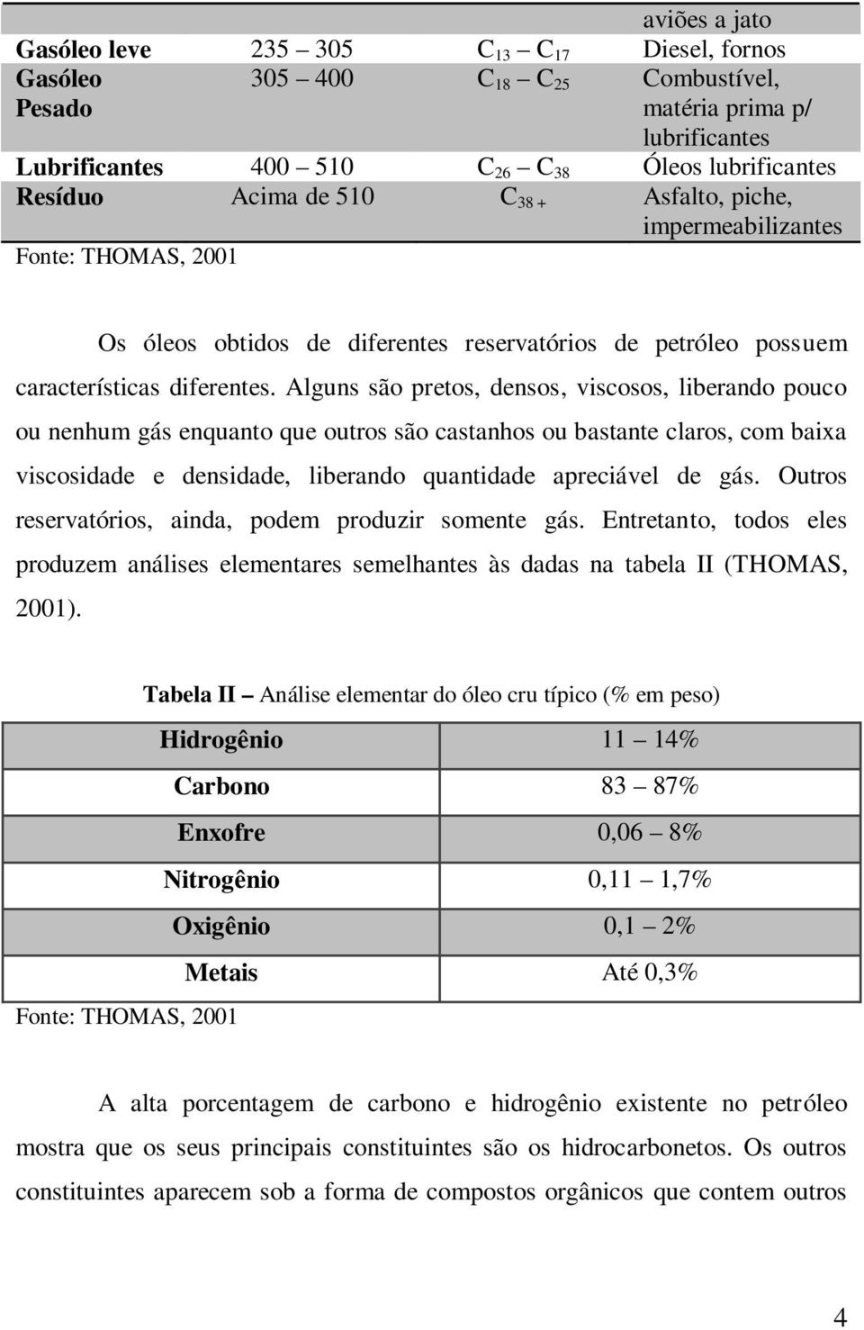 Alguns são pretos, densos, viscosos, liberando pouco ou nenhum gás enquanto que outros são castanhos ou bastante claros, com baixa viscosidade e densidade, liberando quantidade apreciável de gás.