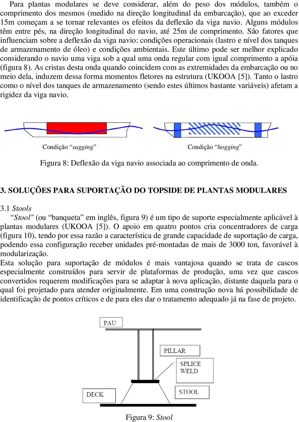 São fatores que influenciam sobre a deflexão da viga navio: condições operacionais (lastro e nível dos tanques de armazenamento de óleo) e condições ambientais.