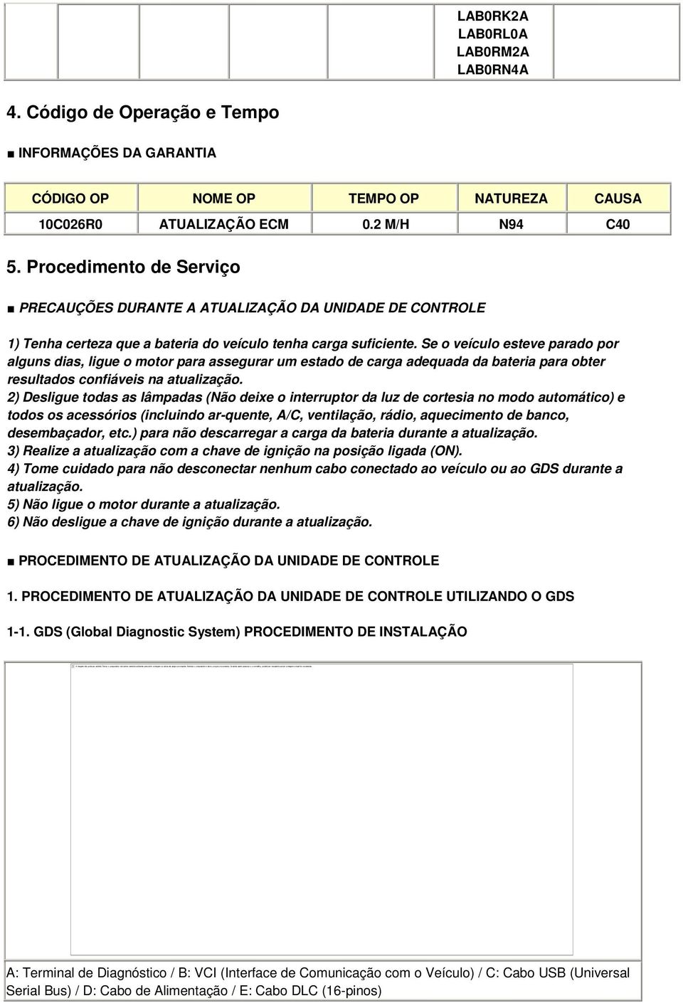 Código de Operação e Tempo INFORMAÇÕES DA GARANTIA CÓDIGO OP NOME OP TEMPO OP NATUREZA CAUSA 10C026R0 ATUALIZAÇÃO ECM 0.2 M/H N94 C40 5.