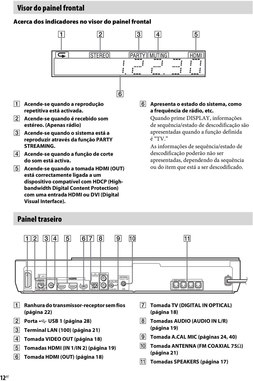 E Acende-se quando a tomada HDMI (OUT) está correctamente ligada a um dispositivo compatível com HDCP (Highbandwidth Digital Content Protection) com uma entrada HDMI ou DVI (Digital Visual Interface).