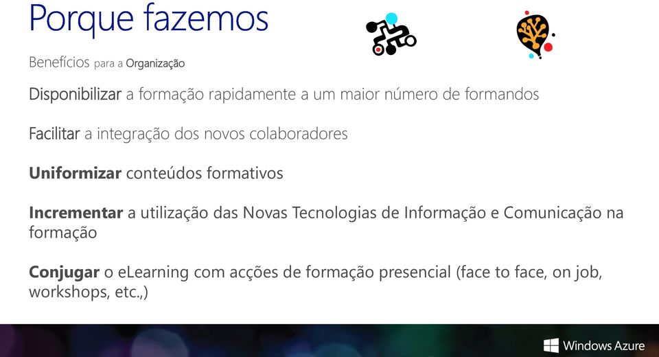 Incrementar a utilização das Novas Tecnologias de Informação e Comunicação na formação