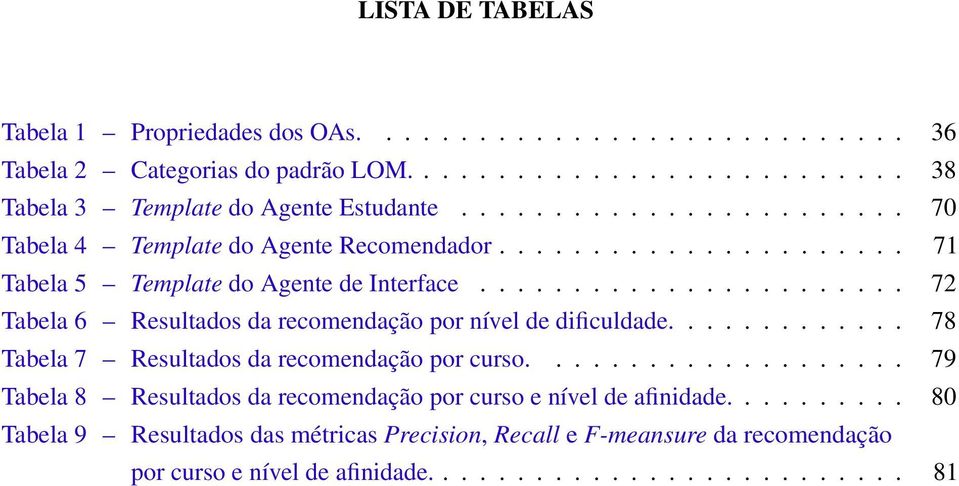 ...................... 72 Tabela 6 Resultados da recomendação por nível de dificuldade............. 78 Tabela 7 Resultados da recomendação por curso.