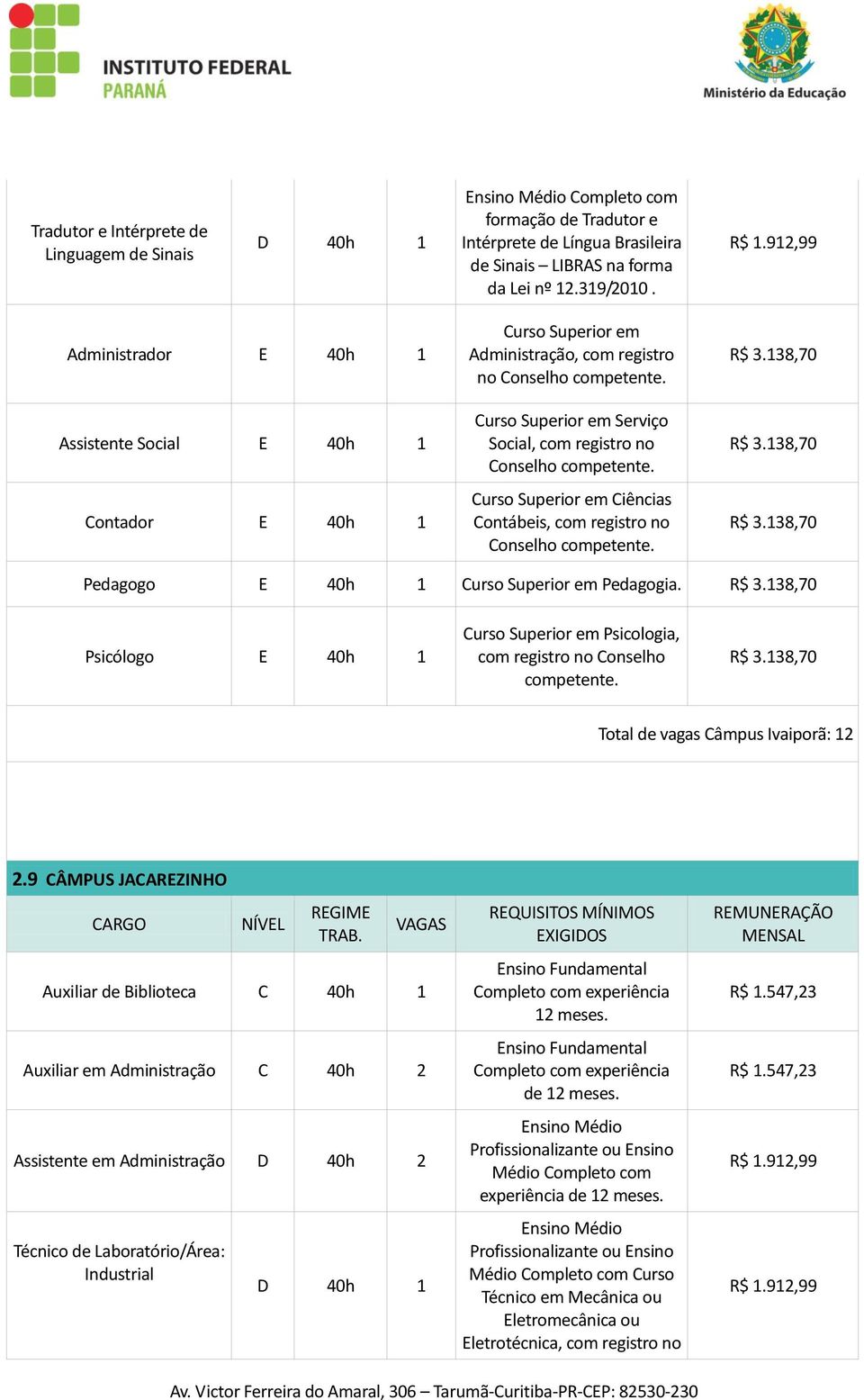 Ciências Contábeis, com registro no Conselho Pedagogo E 40h 1 Curso Superior em Pedagogia. Psicólogo E 40h 1 Curso Superior em Psicologia, Total de vagas Câmpus Ivaiporã: 12 2.