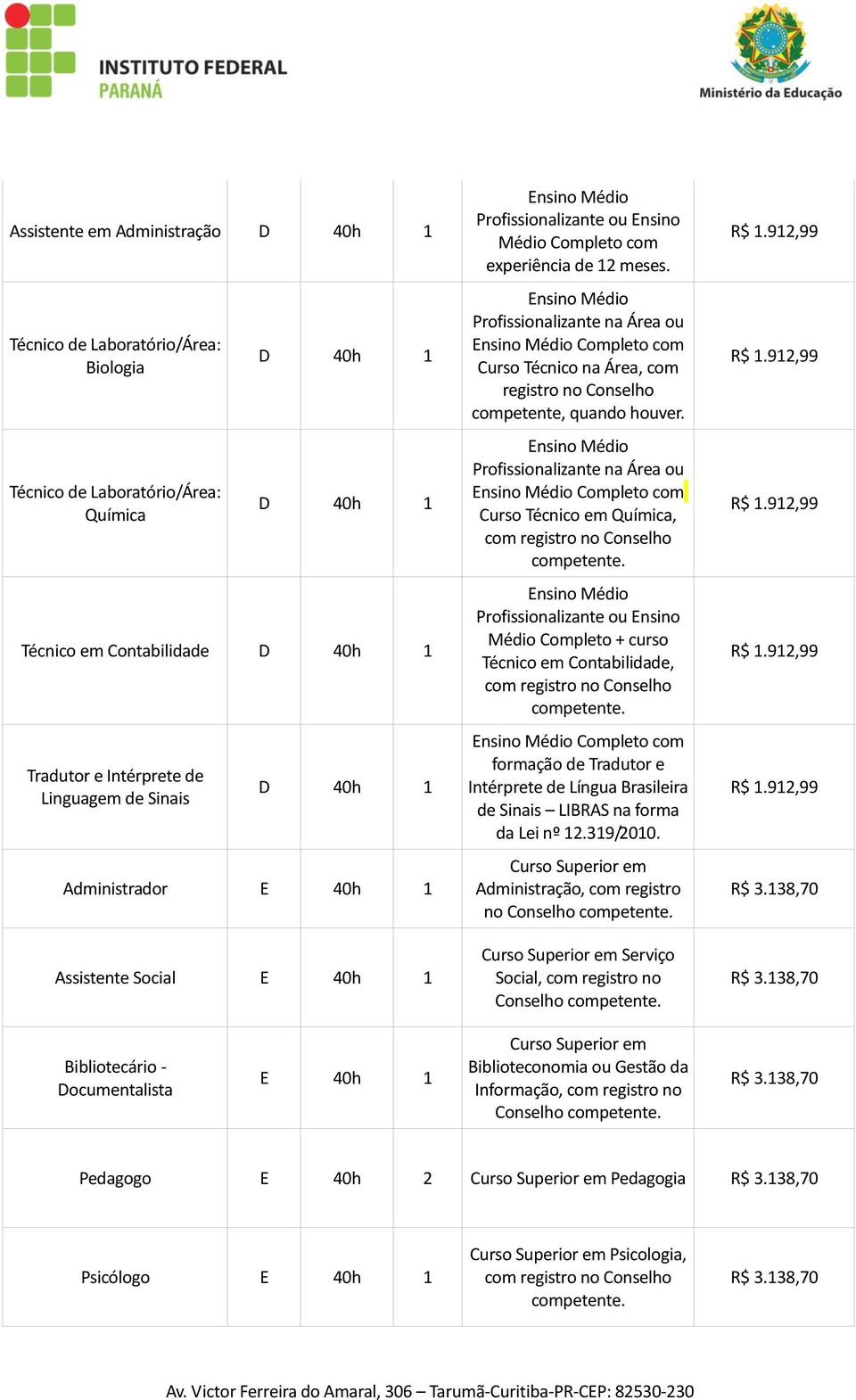 Profissionalizante na Área ou Completo com Curso Técnico em Química, Médio Completo + curso Técnico em Contabilidade, Completo com formação de Tradutor e Intérprete de Língua Brasileira de Sinais