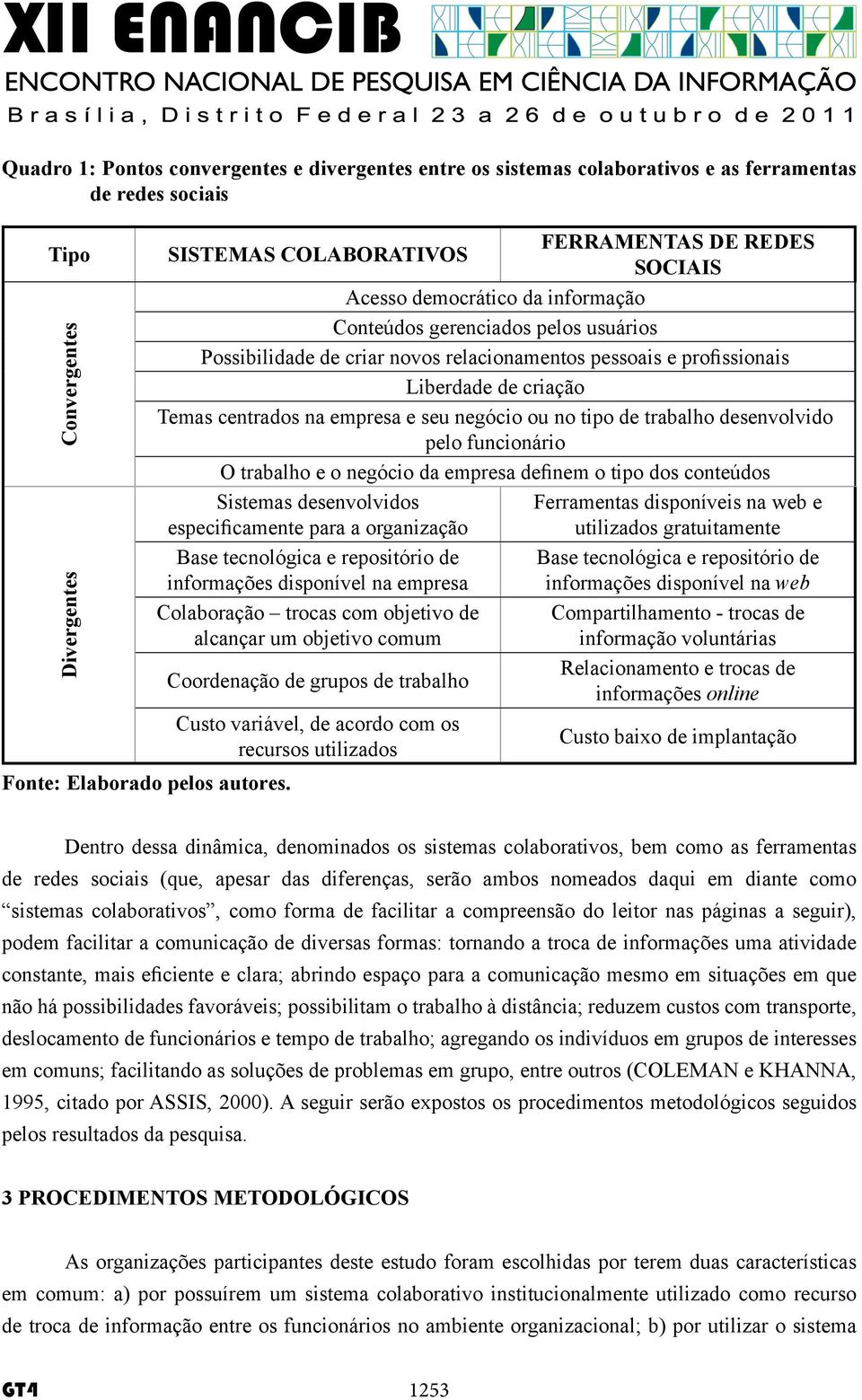 no tipo de trabalho desenvolvido pelo funcionário O trabalho e o negócio da empresa definem o tipo dos conteúdos Sistemas desenvolvidos especificamente para a organização Base tecnológica e