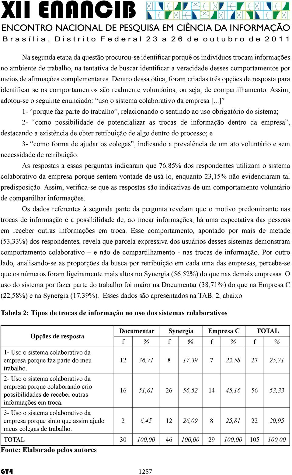 Assim, adotou-se o seguinte enunciado: uso o sistema colaborativo da empresa [.