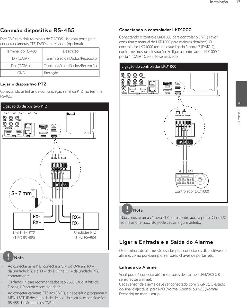 controlar o DVR. ( Favor consultar o manual do LKD1000 para maiores detalhes). O controlador LKD1000 tem de estar ligado à porta 2 (DATA 2), conforme mostra a ilustração.