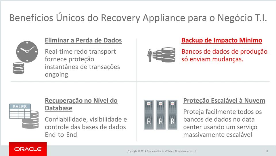 de dados de produção só enviam mudanças.