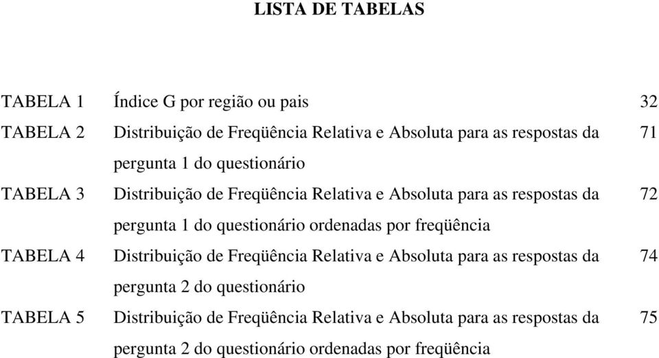 questionário ordenadas por freqüência TABELA 4 Distribuição de Freqüência Relativa e Absoluta para as respostas da 74 pergunta 2 do