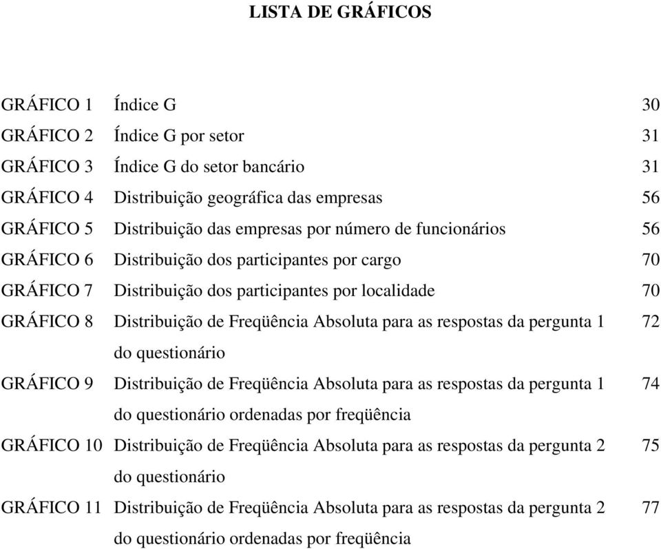 Absoluta para as respostas da pergunta 1 72 do questionário GRÁFICO 9 Distribuição de Freqüência Absoluta para as respostas da pergunta 1 74 do questionário ordenadas por freqüência GRÁFICO 10