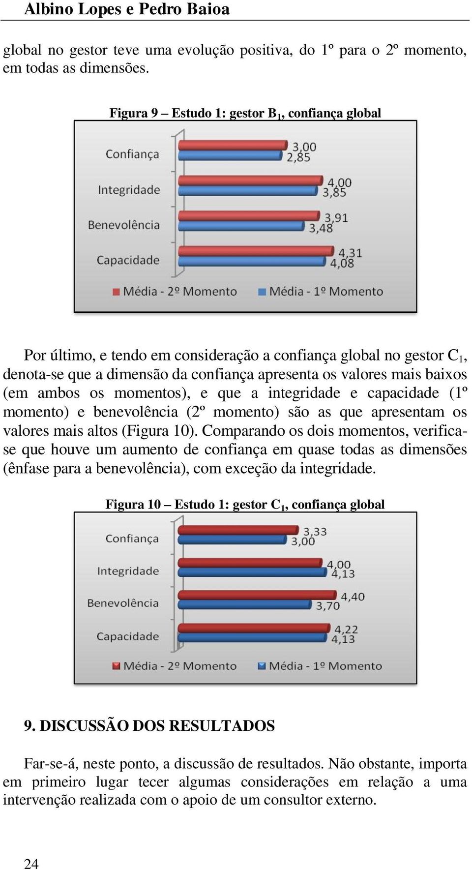 os momentos), e que a integridade e capacidade (1º momento) e benevolência (2º momento) são as que apresentam os valores mais altos (Figura 10).