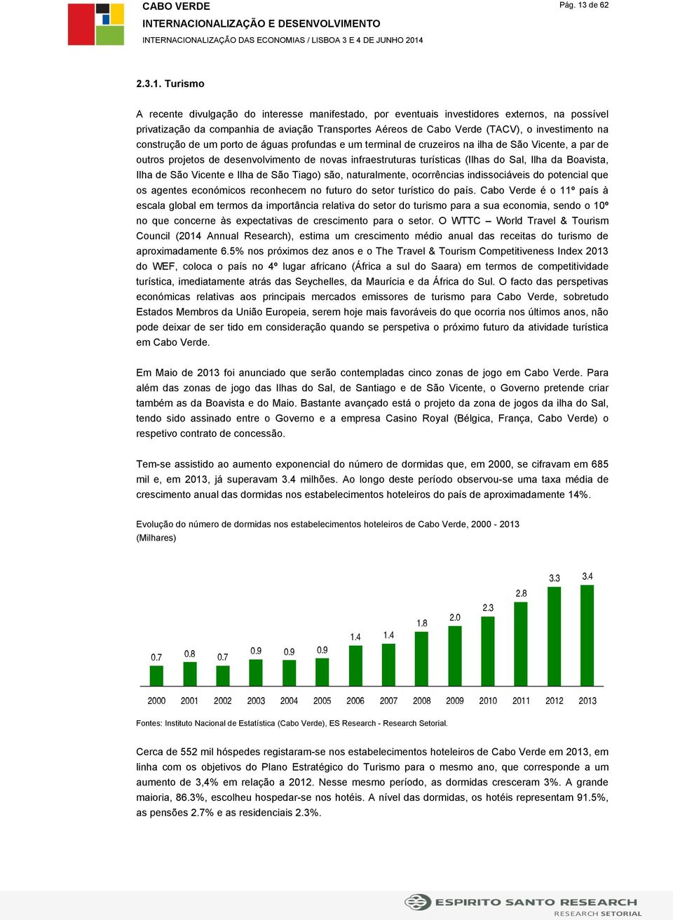 Turismo A recente divulgação do interesse manifestado, por eventuais investidores externos, na possível privatização da companhia de aviação Transportes Aéreos de Cabo Verde (TACV), o investimento na