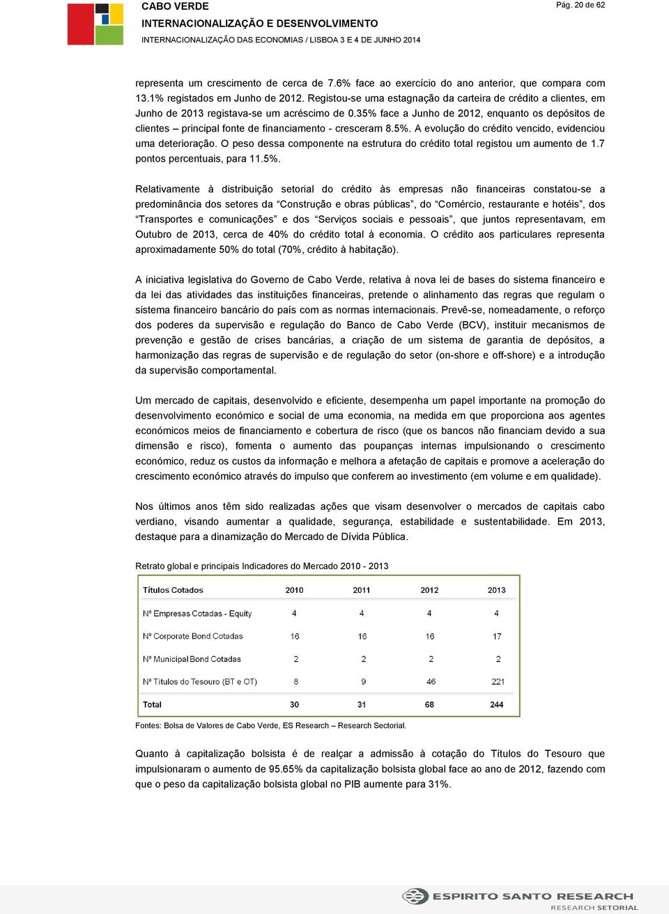 35% face a Junho de 2012, enquanto os depósitos de clientes principal fonte de financiamento - cresceram 8.5%. A evolução do crédito vencido, evidenciou uma deterioração.