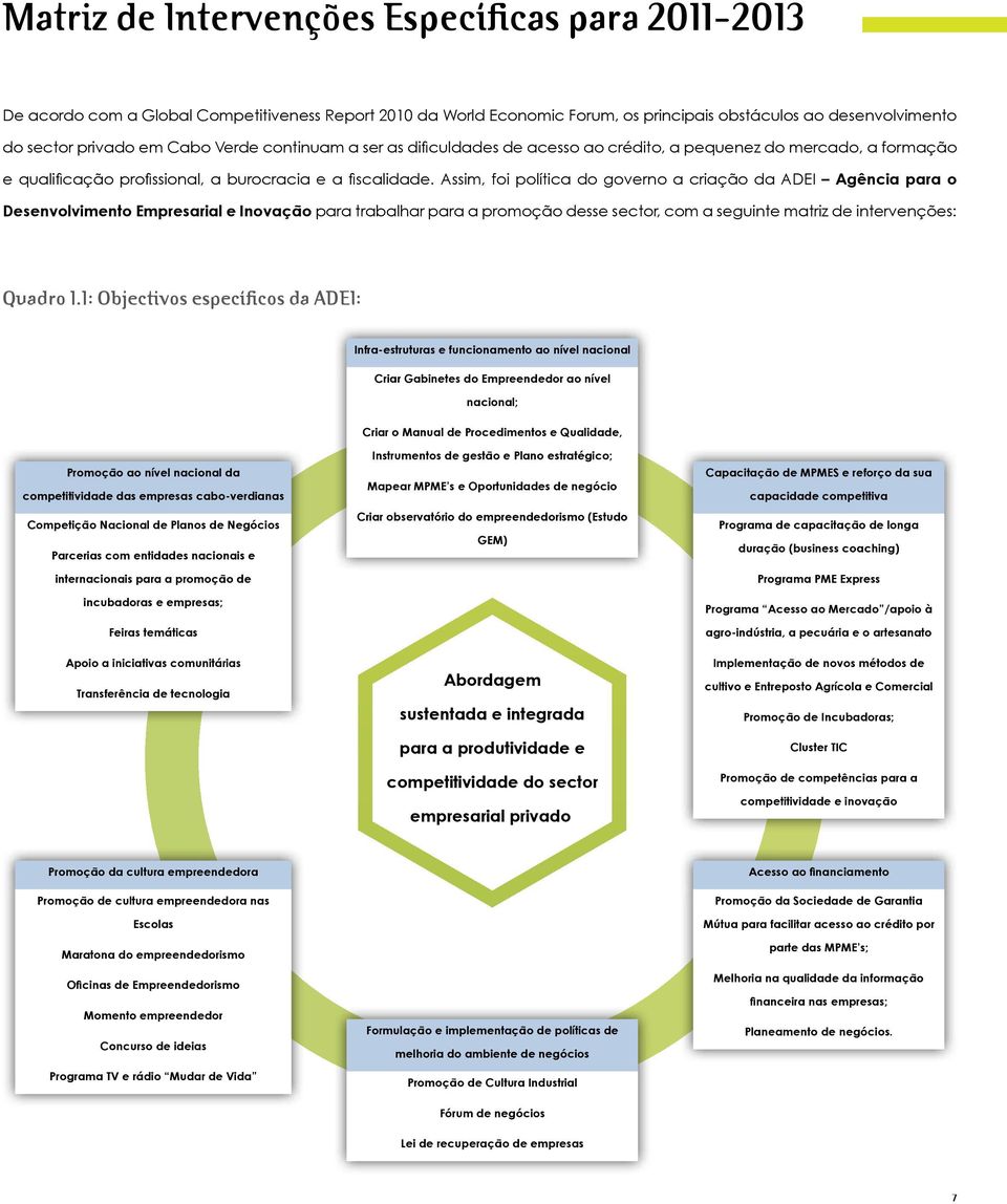 Assim, foi política do governo a criação da ADEI Agência para o Desenvolvimento Empresarial e Inovação para trabalhar para a promoção desse sector, com a seguinte matriz de intervenções: Quadro 1.