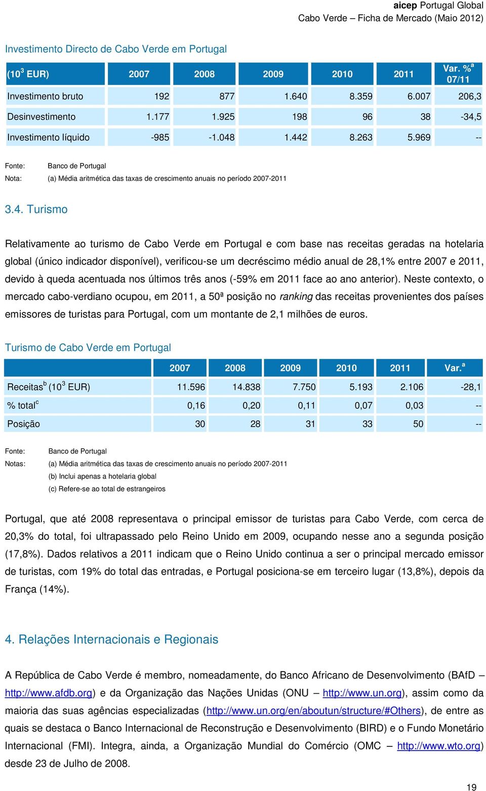 5 Investimento líquido -985-1.048