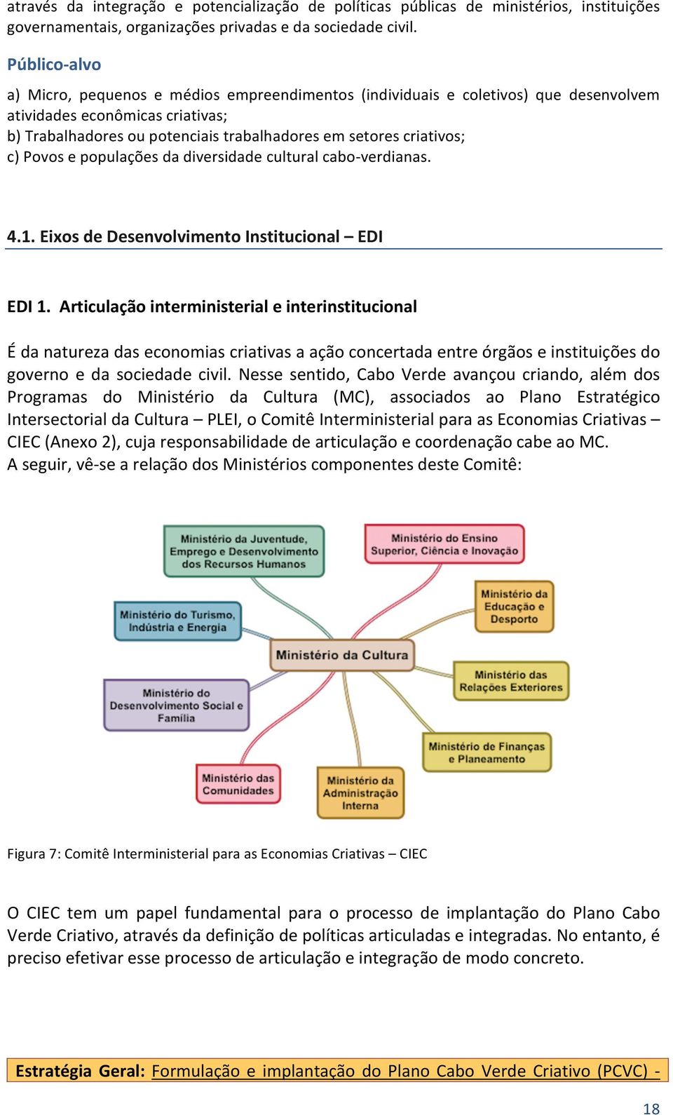 c) Povos e populações da diversidade cultural cabo- verdianas. 4.1. Eixos de Desenvolvimento Institucional EDI EDI 1.