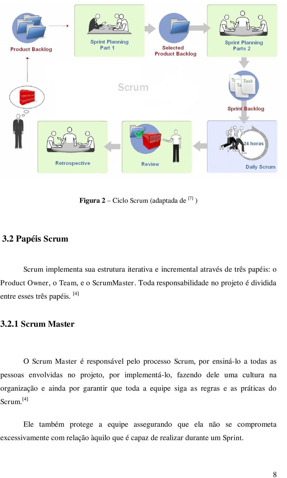 Toda responsabilidade no projeto é dividida entre esses três papéis. [4] 3.2.